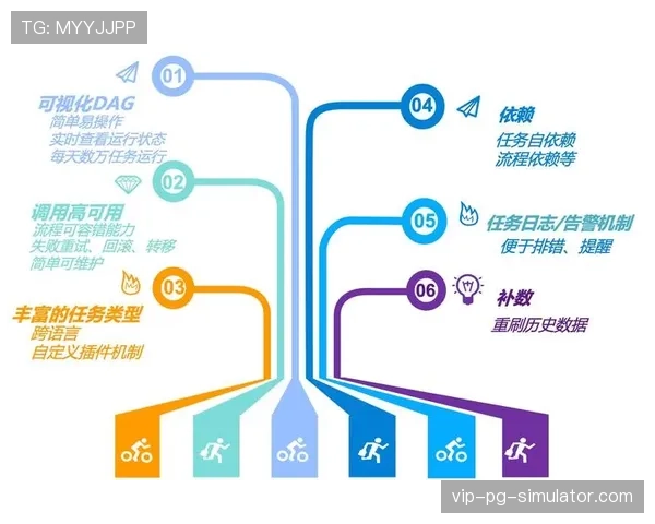 分布式制作模式普及 降低对集中演播室依赖